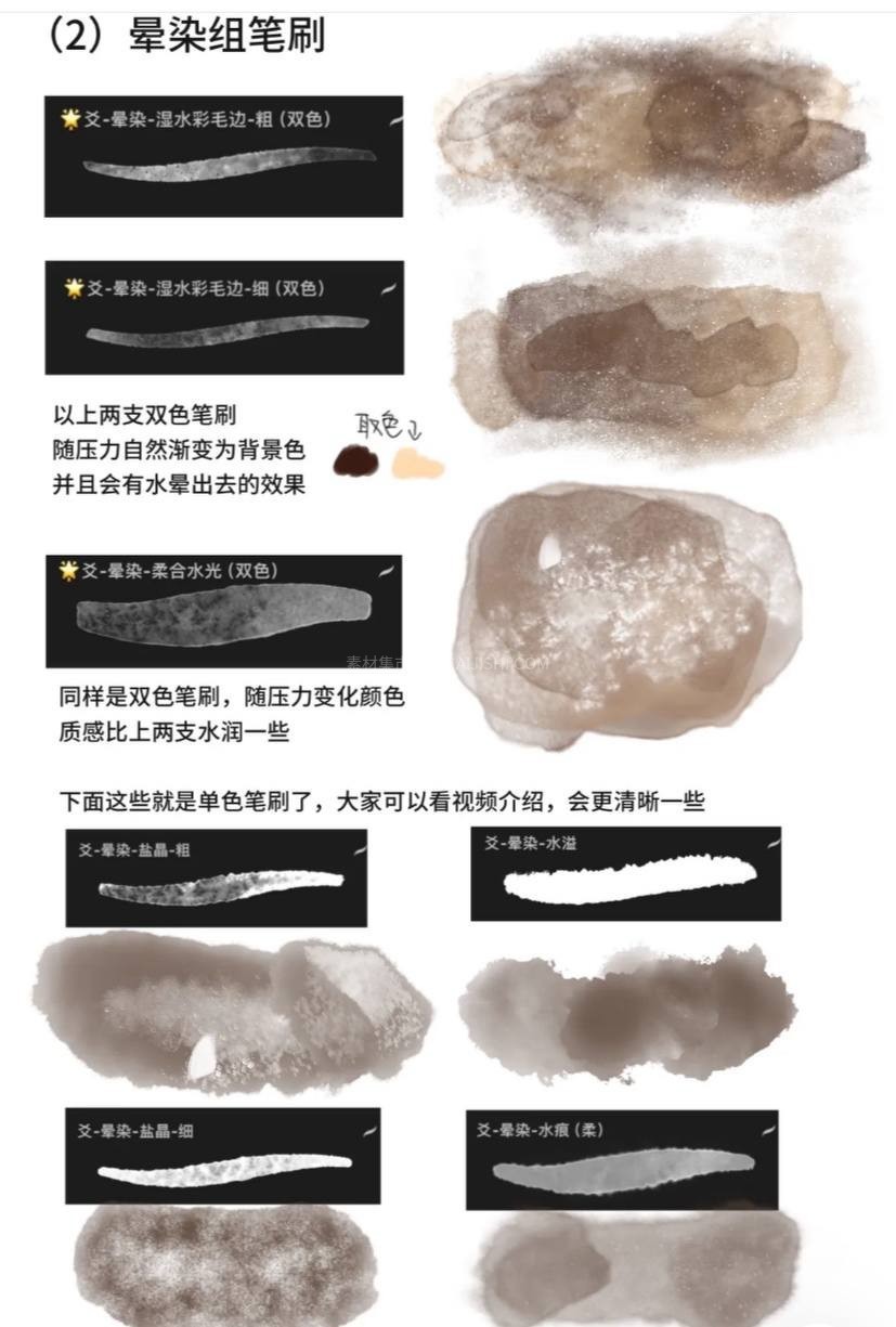 Procreate专用全套水彩平涂画笔